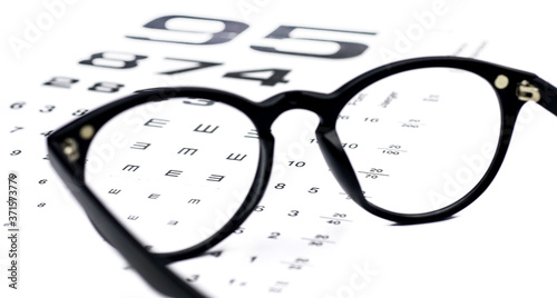 Sight test seen through eye glasses. Isolated on white background.