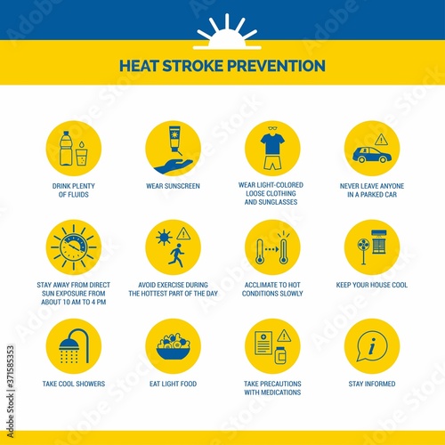 Heat stroke prevention icons set photo
