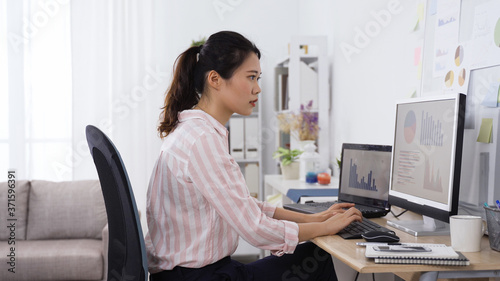 Photos japanese female employee happy about completing a complex analytical task