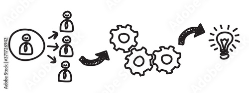 Concept of teamwork. Hand drawn doodle of work process. Info-graphics of solution to the problem. Vector illustration isolated on white background.