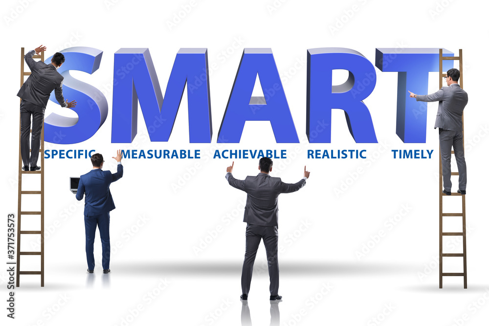Concept of SMART objectives in performance management Concept of SMART objectives in performance management