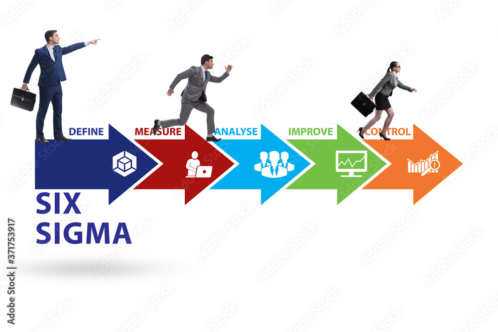 Concept of Lean management with six sigma Concept of Lean management with six sigma