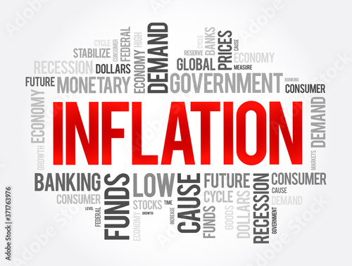 Inflation word cloud collage, business concept background