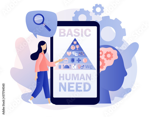 Basic human needs. Maslow hierarchy pyramid. Triangle pyramid with physiological, safety, belonging love social esteem and self actualization levels structure scheme on smartphone screen.Vector