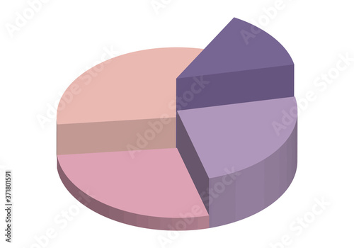 Gráfico circular de tonos morados y rosas en fondo blanco.