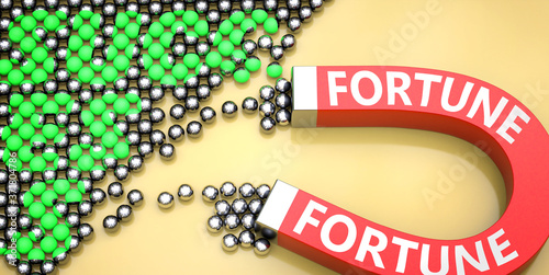 Fortune attracts success - pictured as word Fortune on a magnet to symbolize that Fortune can cause or contribute to achieving success in work and life, 3d illustration