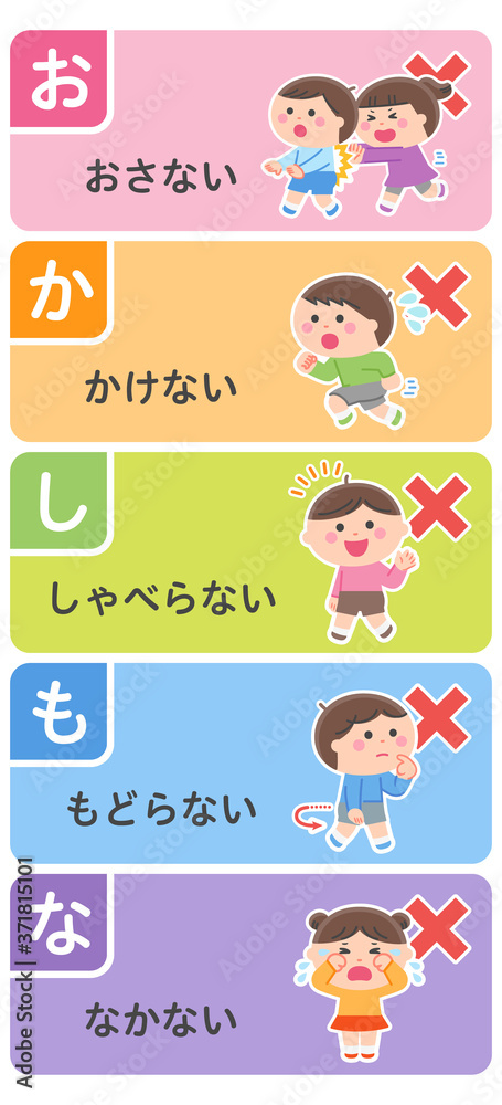Evacuation drill / List of things you should not do Evacuation drill / List of things you should not do