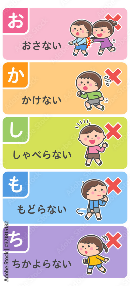 Evacuation drill / List of things you should not do Evacuation drill / List of things you should not do
