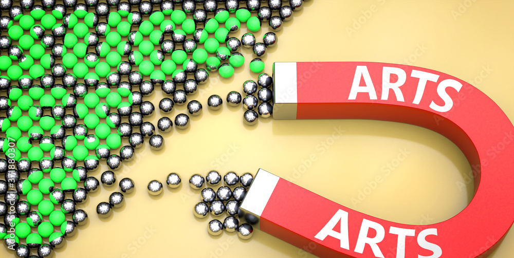 Arts attracts success - pictured as word Arts on a magnet to symbolize that Arts can cause or contribute to achieving success in work and life, 3d illustration Arts attracts success - pictured as word Arts on a magnet to symbolize that Arts can cause or contribute to achieving success in work and life, 3d illustration