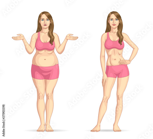 Before and After Weight Loss Fat and Slim Female