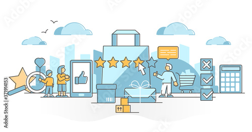 Product reviews as online web shop satisfaction feedback outline concept