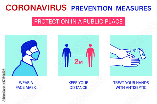 Coronavirus preventive signs. Basic protective measures against the new coronavirus in a public place. Coronavirus advice for the public via icons. Important information and guidance to stay healthy