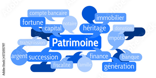 Nuage de Mots Patrimoine v8