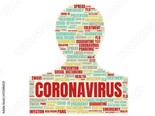 Coronavirus - Covid-19 - Image, Illustration with words related to the corona virus photo