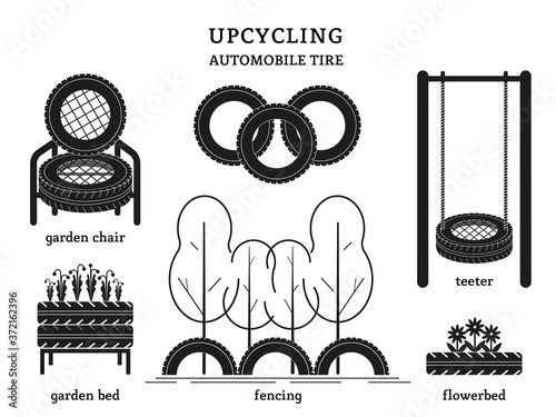Recycling of old car tires. The concept of upcycling. A vector set isolated on a white background.