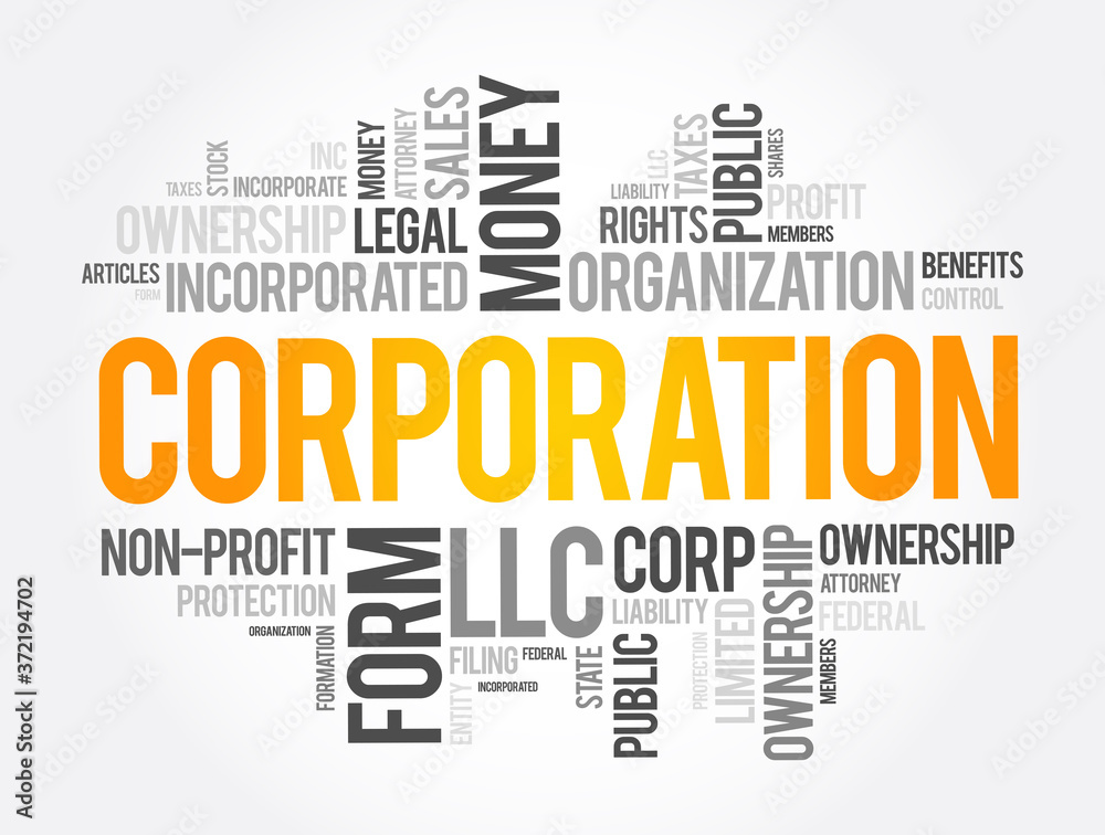 Corporation word cloud collage, business concept background Corporation word cloud collage, business concept background
