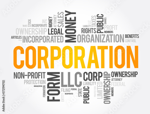 Corporation word cloud collage, business concept background