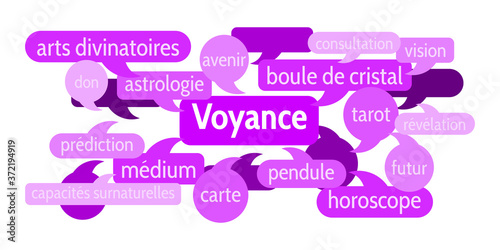 Nuage de Mots Voyance v8