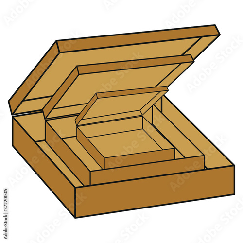 Three boxes of different sizes nested one into another