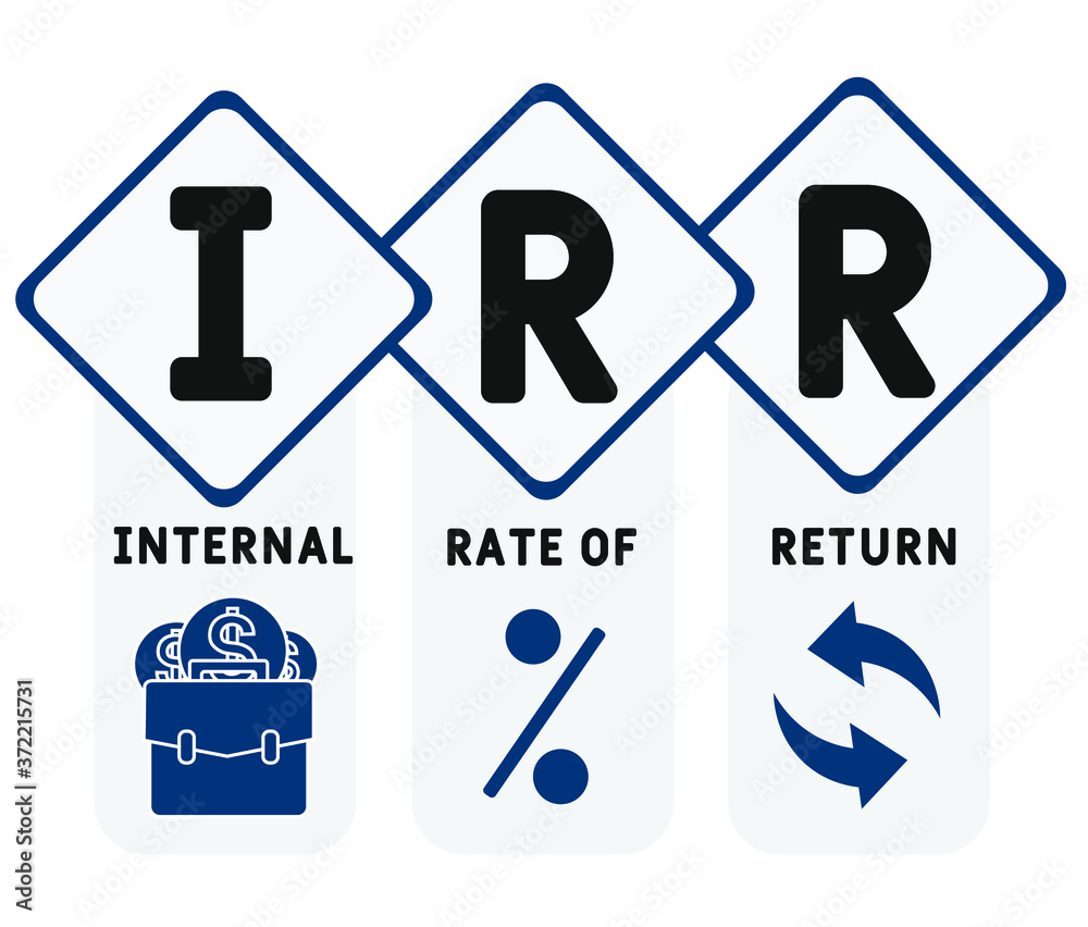 IRR - internal rate of return. acronym business concept. vector illustration concept with keywords and icons. lettering illustration with icons for web banner, flyer, landing page, presentation IRR - internal rate of return. acronym business concept. vector illustration concept with keywords and icons. lettering illustration with icons for web banner, flyer, landing page, presentation