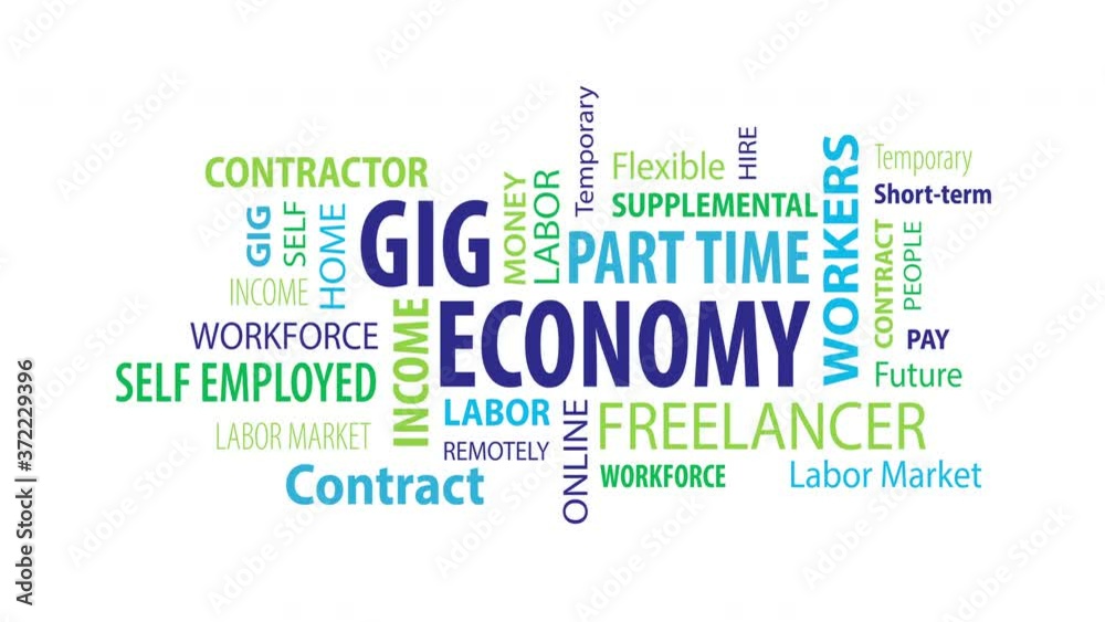 Animated Gig Economy Word Cloud
