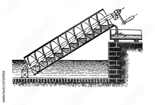 Archimedes screw in the old book Encyclopedia by I.E. Andrievsky, vol. 1, S. Petersburg, 1890 photo