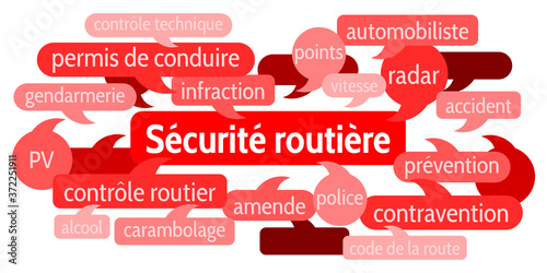 Nuage de Mots Sécurité Routière v8