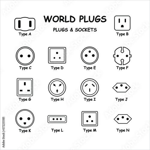 International World Plugs and Sockets Types Diagram Set. Vector Diagram Depicting Electric Plugs and Sockets from Various Countries