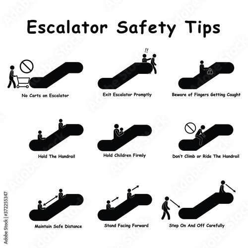 Escalator Stairways Safety Tips Precaution Measures. Black Sign Diagram Depicting Dos and Don'ts on Moving Stairs.