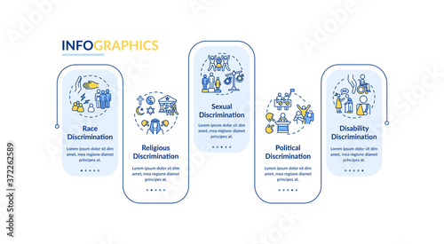 Discrimination types vector infographic template. Disability prejudice. Presentation design elements. Data visualization with 5 steps. Process timeline chart. Workflow layout with linear icons