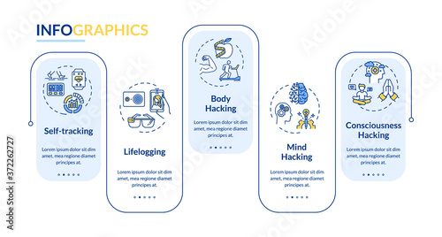 Biohacking elements vector infographic template. Body and mind hacking presentation design elements. Data visualization with five steps. Process timeline chart. Workflow layout with linear icons