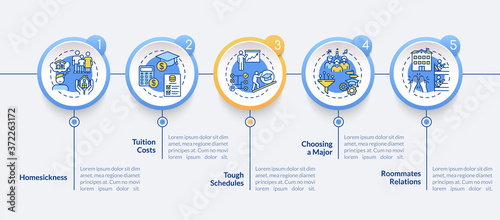 Student difficulties vector infographic template. High school studying presentation design elements. Data visualization with 5 steps. Process timeline chart. Workflow layout with linear icons