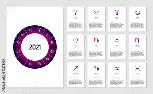 Template for horoscope and astrological forecast. Annual forecast for the zodiac