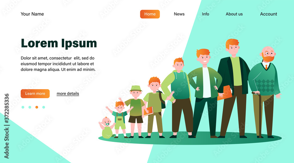 Red-haired man in different age. Teenager, infancy, father flat vector illustration. Growth cycle and generation concept for banner, website design or landing web page Red-haired man in different age. Teenager, infancy, father flat vector illustration. Growth cycle and generation concept for banner, website design or landing web page