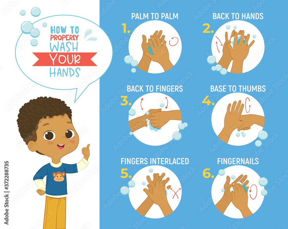 Fototapeta premium How to wash your hands Step Poster Infographic illustration. Poster with African American boy shows how to wash hands properly.