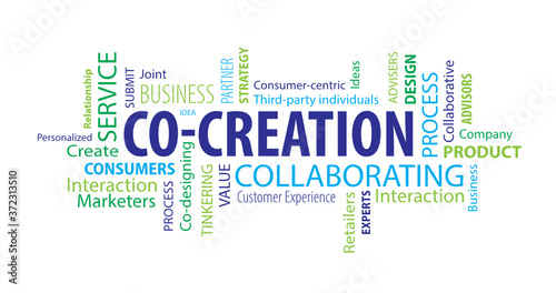 Co-Creation Word Cloud on a White Background photo