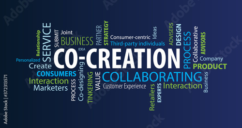 Co-Creation Word Cloud on a Blue Background