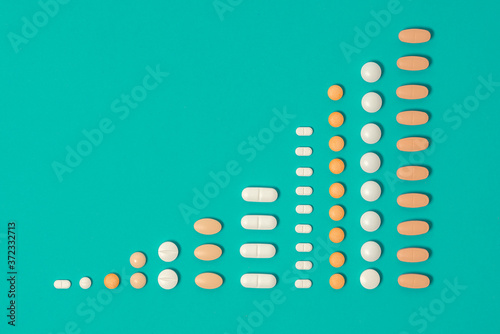 Medicine Statistics