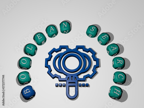 Obraz na plátne BOOLEAN SEARCH icon surrounded by the text of individual letters, 3D illustratio