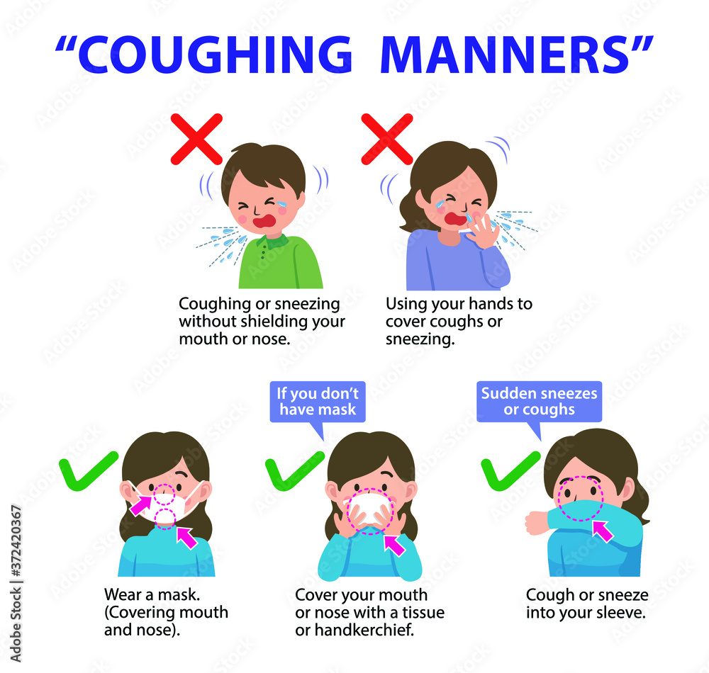 Coughing Manners.
Cough Etiquette.
Cover your nose and mouth when coughing and sneezing.