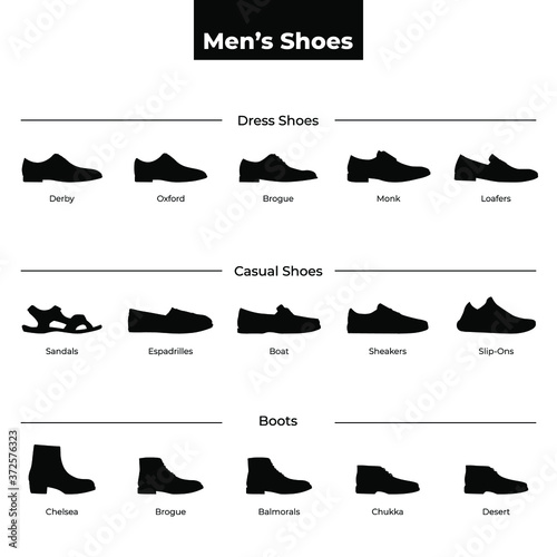 Icons types mens shoes for online store
