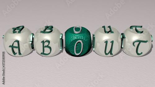 about text by cubic dice letters, 3D illustration