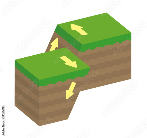 Fault type vector illustration (3 dimensions) / Oblique-slip fault.