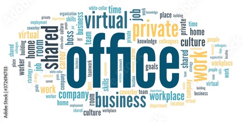 Virtual business office vector illustration word cloud isolated on a white background.
