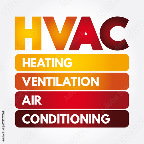 HVAC - Heating, Ventilation, and Air Conditioning acronym, concept background