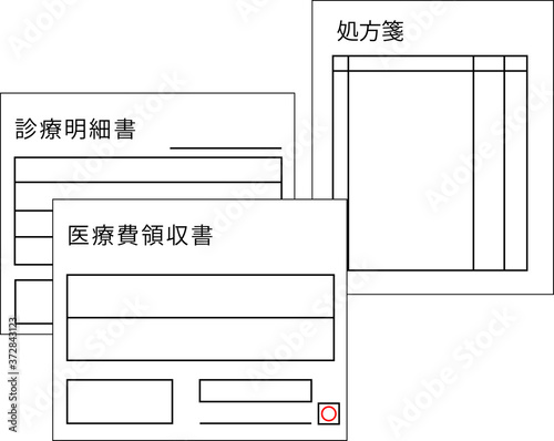 病院受診後の医療費領収書・処方箋・診療明細書　イメージ