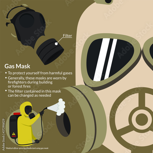 Illustration of gas mask infographic during pandemic