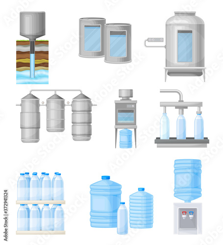 Drinking Water Production and Purification with Extraction, Treatment and Bottling Vector Illustration Set