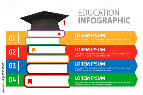 Education and learning step infographic design. Template design element. Used for workflow layout, banner, web design. Vector illustration.