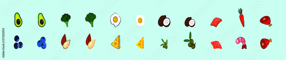 set of healthy products for keto diet, fats, proteins and carbs on one keto vector illustration. low carbs ketogenic diet food cartoon icon design template with various models. vector illustration set of healthy products for keto diet, fats, proteins and carbs on one keto vector illustration. low carbs ketogenic diet food cartoon icon design template with various models. vector illustration